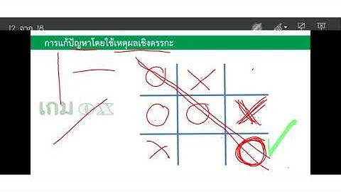 Computing Science Subject วิชาวิทยาการคำนวณ 🔸เหตุผลเชิงตรรกะ