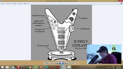 Blender: Modeling a Flying V CD Player (Part 1)