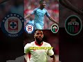 #IHENACHO #Premierleague #Fichajes #Cruzazul #lamaquina #apertura2026