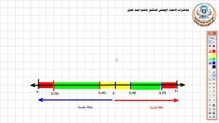 المحاضرة السادسة معاملات الارتباط(انواعه ،ارتباط بيرسون، ارتباط الرتب لسبيرمان)