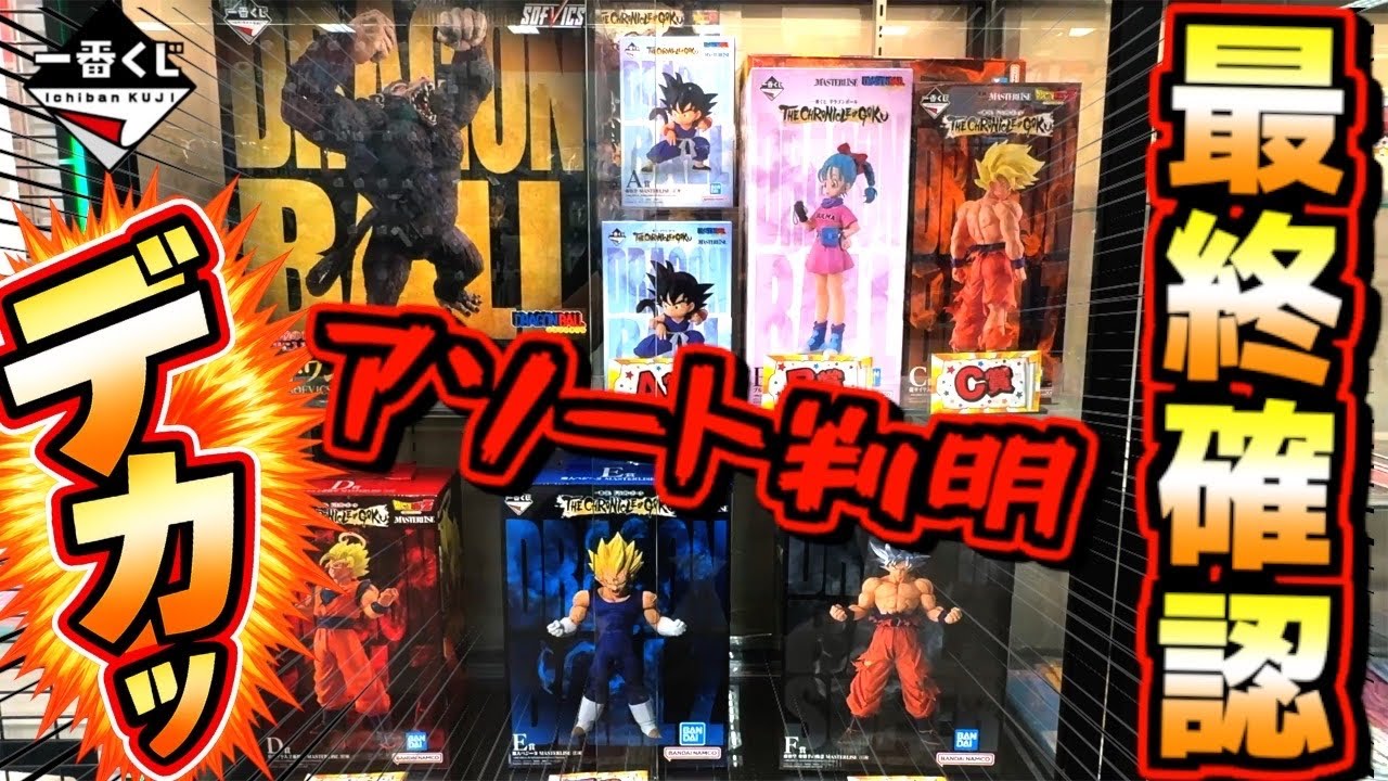 The box is way too big?! Final display check of the assortment the