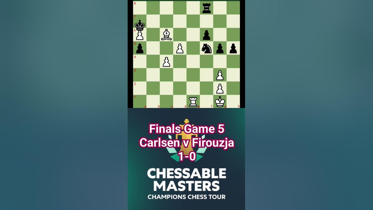 Chessable Masters 2024 YouTube