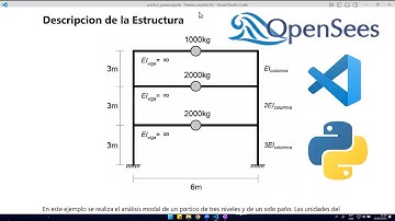 SESION 2 - PYTHON APLICADO A LA INGENIERIA ESTRUCTURAL 2025