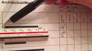 How to read an architectural scale where 1/4'=1'