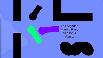 The Algodoo Marble Race Season 1 Part 3