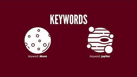 What’s the difference between a Research Database and Google?