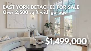 EAST YORK Detached Home For Sale | 1021 Craven Rd
