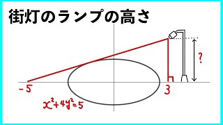 街灯のランプの高さ & 楕円の接線公式