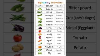 Vegetables names in english | vegetables | telugu to english