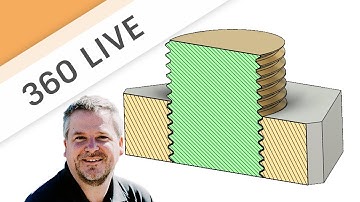 360 LIVE: 3D Printed Threads