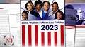 Women Underrepresented in Congress from www.youtube.com
