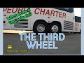 The 3rd wheel | What is a tag axle??
