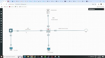 How to configure Static Route in FortiGate firewall.
