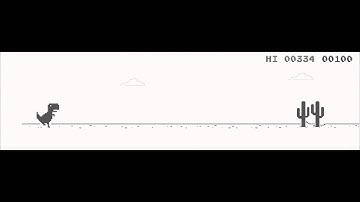 How to play Dinosaur Game In Chrome Browser
