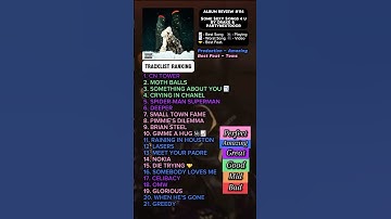 Album Review #114 $$$4U By Drake & PARTYNEXTDOOR #sss4u #drake #fyp #shorts #newmusic