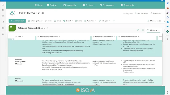 ISO 14001 Clause 5.3 Roles and Responsibilities