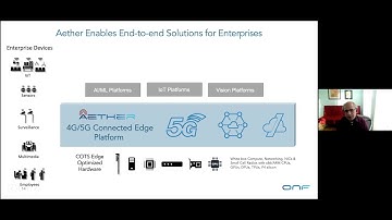 Aether: An Open Source Platform for Private 5G Connected Edge Cloud-as-a-Service -Guru Parulkar, ONF