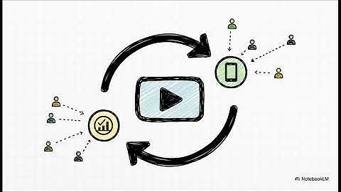 The 5 Signals Small Creators NEED to Beat the 2026 YouTube Algorithm