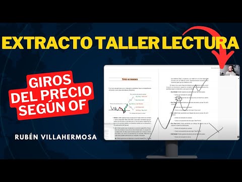 Order Flow + Volume Profile + Wyckoff