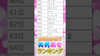 【名前占い】ミスコンレベル!!あったらモテモテ!!美男美女に多い名前ランキング!! #shorts screenshot 2