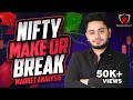 Nifty: Make Or Break || Market Analysis || Anish Singh Thakur || Booming Bulls