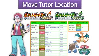 Pokemon Fire Red & Leaf Green - All Move Locations - YouTube