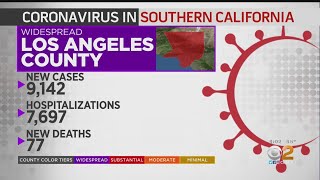 Coronavirus Surge Continues Across The Southland