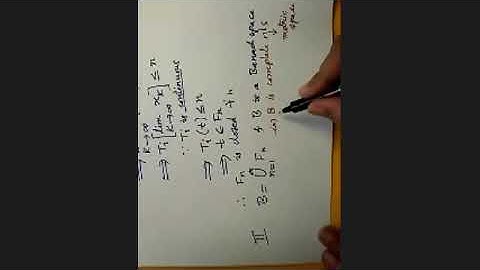 Banach-Steinhaus Theorem(Uniform bounded theorem) |Functional Analysis| Dr. Sumithra R |GSCB