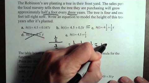 MAT150 Review - Finding a Linear Function