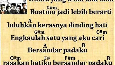 Tak Lagi Sama (lirik dan chord) - NOAH