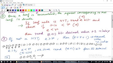 Adaptive Huffman Decoding process