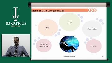 Introduction to Data Analysis and Data Types