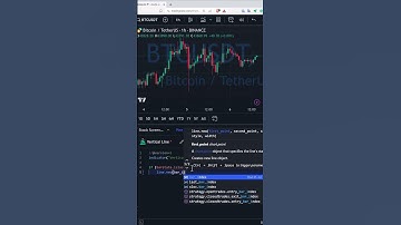 How to plot vertical lines in Pine Script  #pinescript #tradingview #tradingviewtutorial