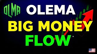 Olema Pharmaceuticals (OLMA) SURGE: 132% Massive Momentum Shift