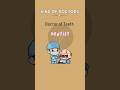 What Do You Call These Doctors? 🩺 Learn Medical English #Shorts