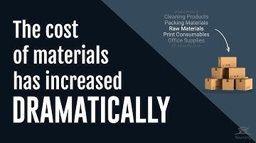 Combat Supplier Cost Increases by Automating Your RFQ Process