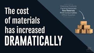 Combat Supplier Cost Increases by Automating Your RFQ Process