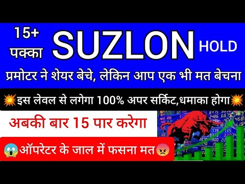 Suzlon Energy Latest News | Suzlon Energy Share Latest News | forex trading platform