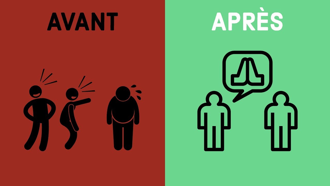 Comment se faire RESPECTER par les femmes, par les autres, dans la rue et dans la vie (4 conseils)