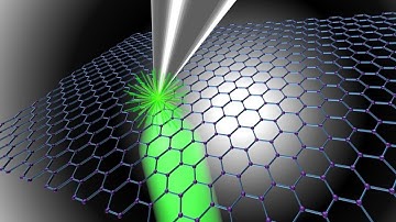 Researchers discover new method of seeing graphene growing using a standard electron microscope