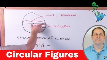 Circumference, Pi, Diameter & Radius of Circles