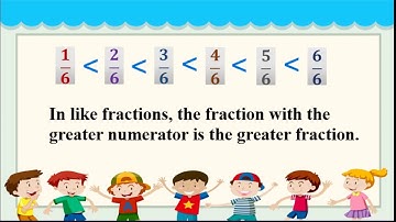 Std: 5th | Sub: Maths | Unit: Fractions | By, Mrs Akshata Kale.