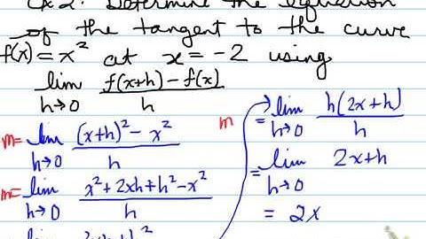 MCV  1.2 slope of a tangent part 2