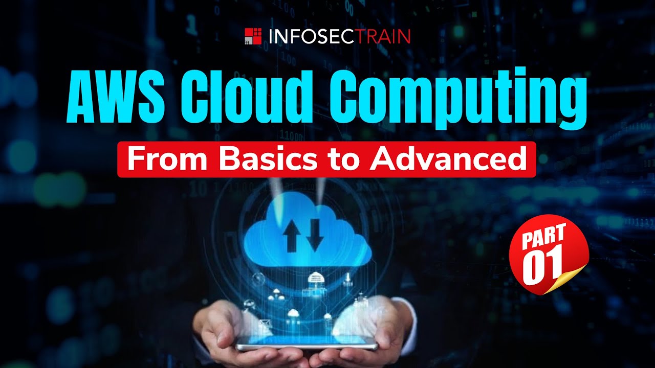 AWS Cloud Computing – From Basics to AWS Infrastructure Explained - YouTube