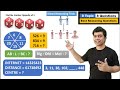 8 Topic 8 Questions | Reasoning Questions | Maths Tricks | imran sir maths