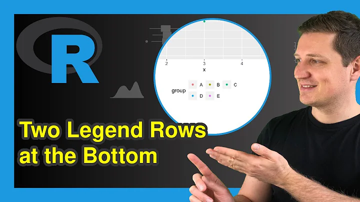 Draw ggplot2 Legend at the Bottom & with Two Rows in R (Example) | guides and guide_legend Functions