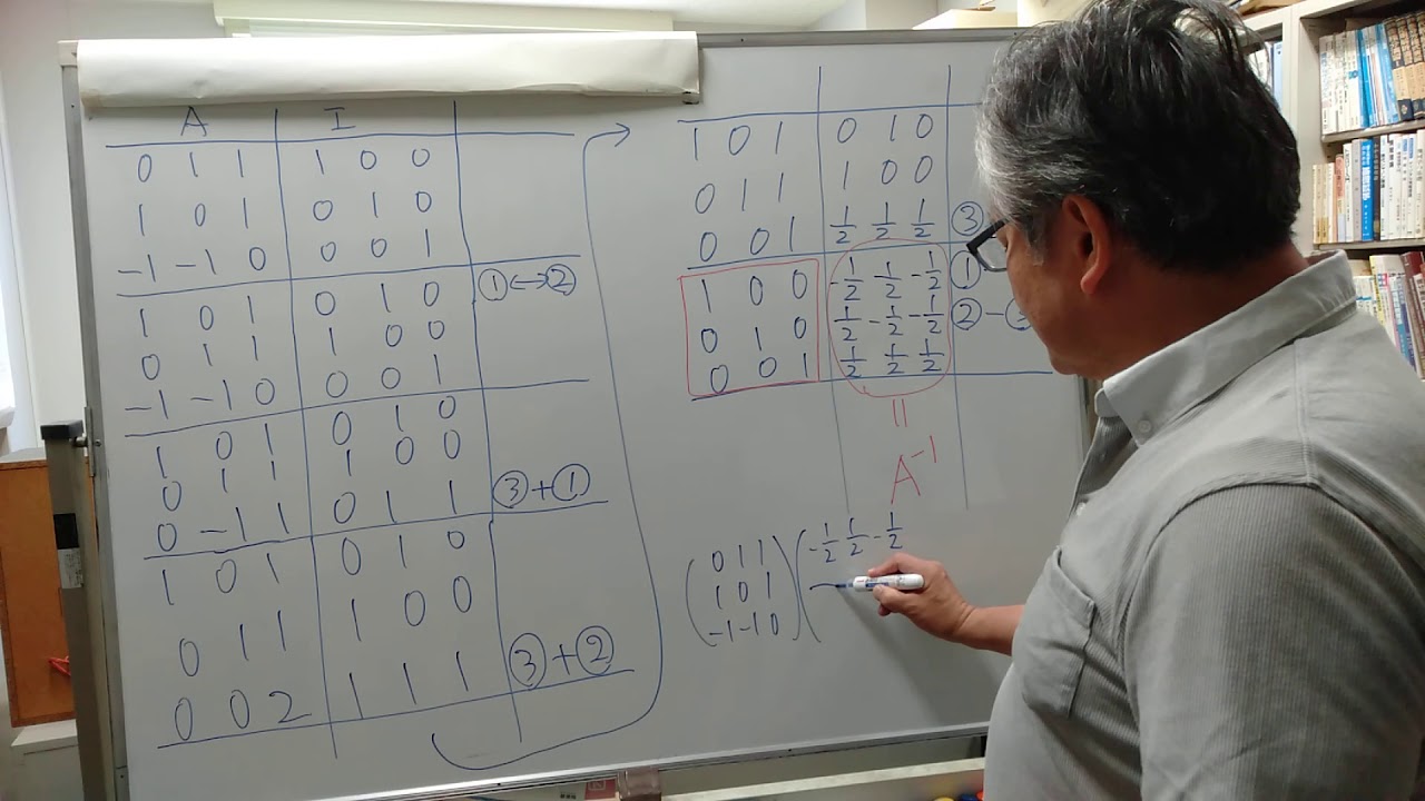 線形代数 メニュー