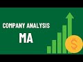 MA Price Analysis