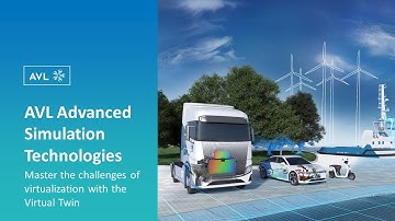 AVL Simulation Solutions | Master the Challenges of Virtualization with the Virtual Twin