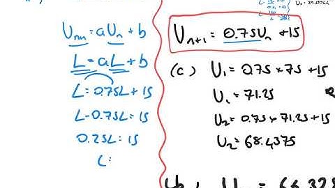 Limit of a recurrence relation